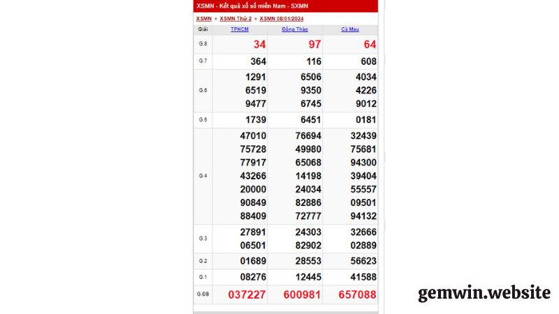 kinh nghiem lo de ket qua xo so hom nay Soi cầu dựa trên thống kê và xu hướng là một trong những kinh nghiệm lô đề được nhiều người áp dụng