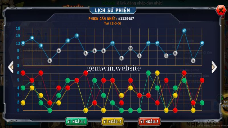 soi cau tai xiu bang phuong phap 3 2 1 Top 3: Soi cầu tài xỉu theo cầu 3 - 2 - 1